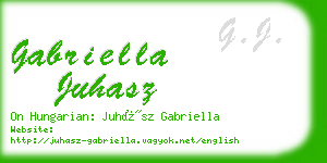 gabriella juhasz business card